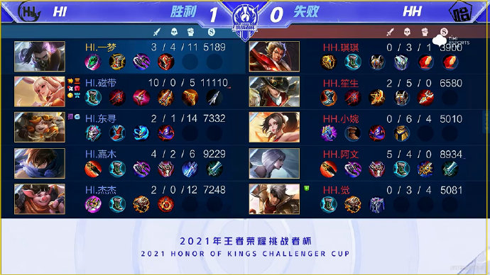 其动力优化 其动力优化