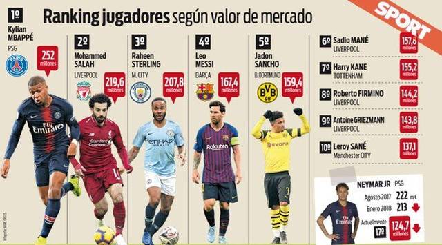 的舞台上 的舞台上