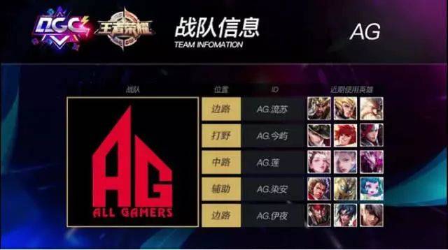 既有保障 既有保障