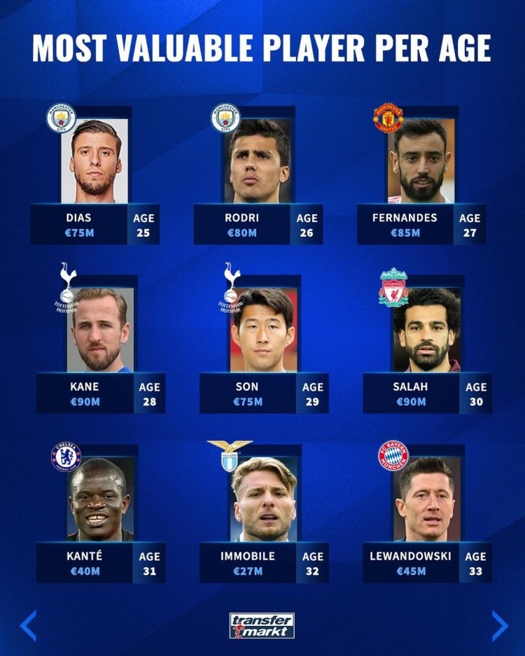 在比赛中 在比赛中