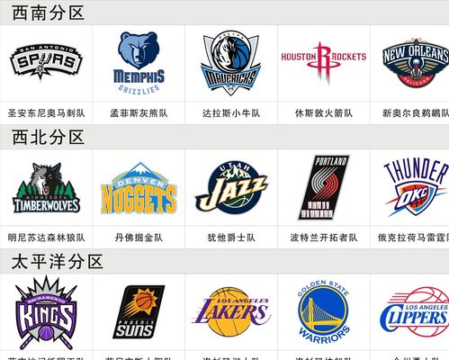 围绕国际米